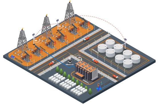 無線解決方案架構(gòu)示意