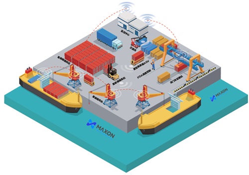 港口碼頭無線解決方案架構(gòu)示意